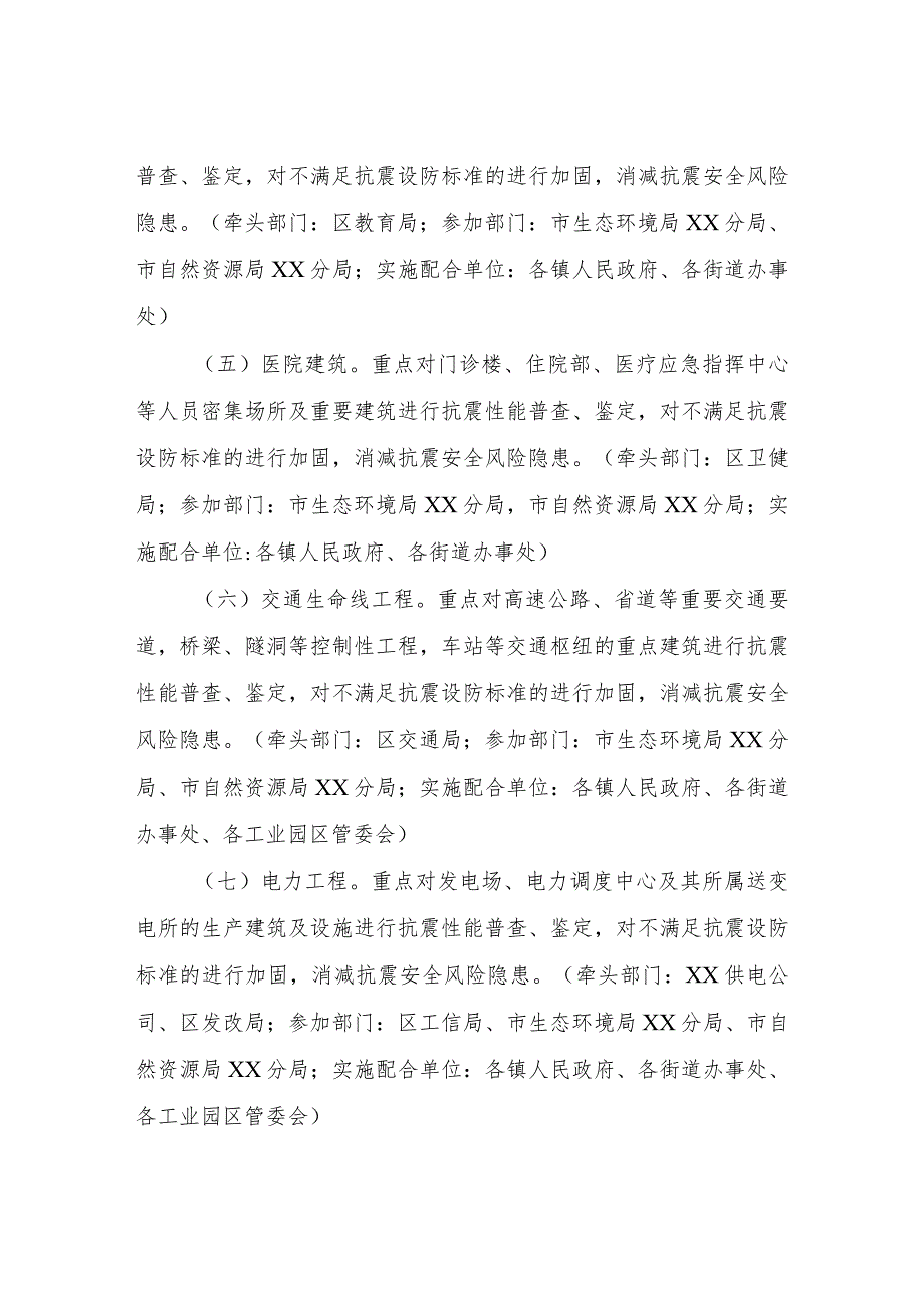 XX区地震易发区房屋设施加固工程实施方案.docx_第3页