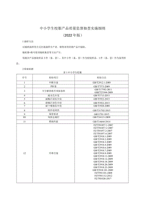 中小学生校服产品质量监督抽查实施细则（2022年版）.docx