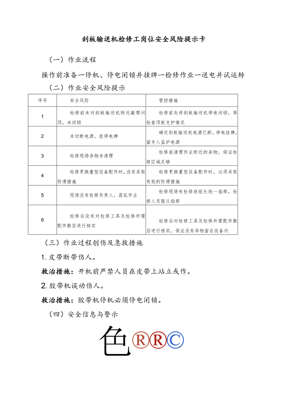 刮板输送机检修工岗位安全风险提示卡.docx_第1页