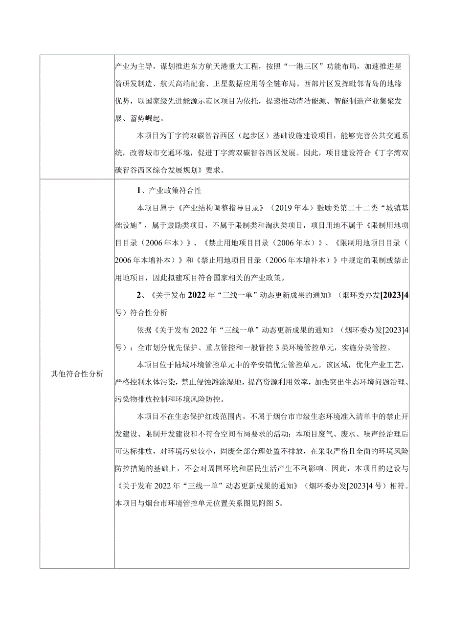 丁字湾双碳智谷西区（起步区）基础设施建设项目（先行区连接道路工程）环评报告表.docx_第3页