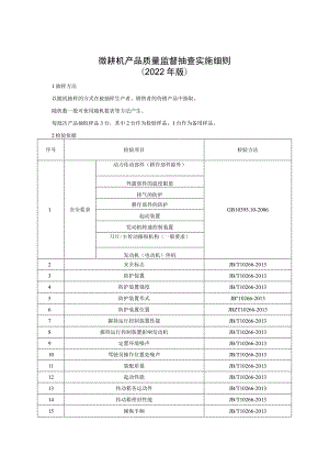 微耕机产品质量监督抽查实施细则（2022年版）.docx