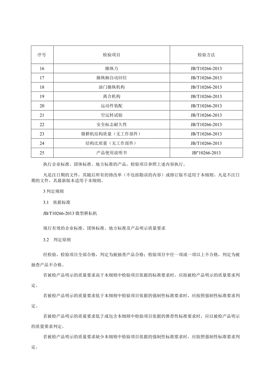 微耕机产品质量监督抽查实施细则（2022年版）.docx_第2页