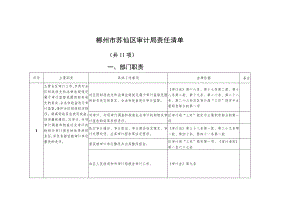 郴州市苏仙区审计局责任清单.docx