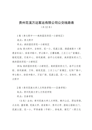 贵州花溪万达客运有限公司公交线路表.docx