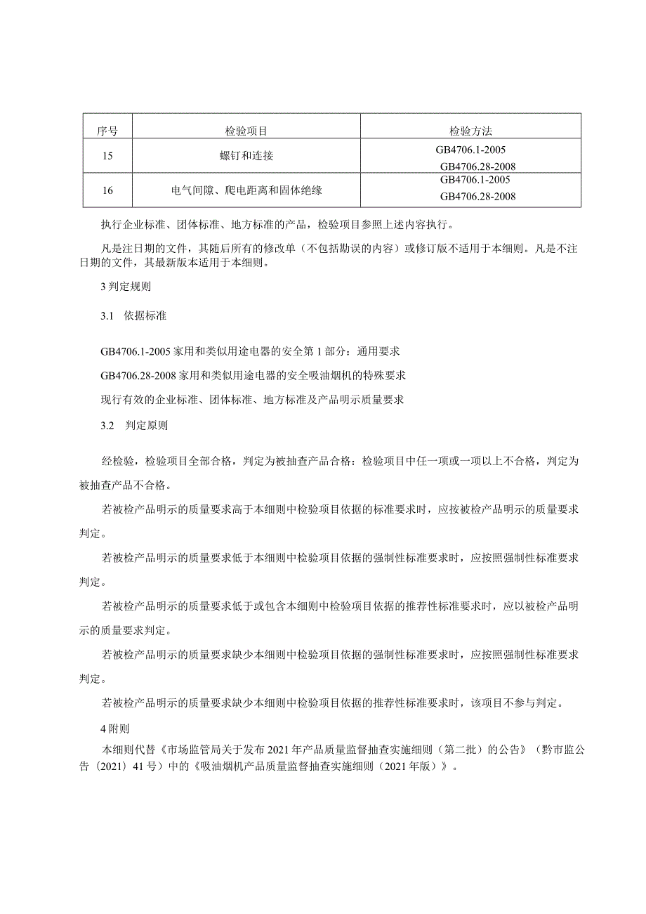 省吸油烟机产品质量监督抽查实施细则（2022年版）.docx_第2页