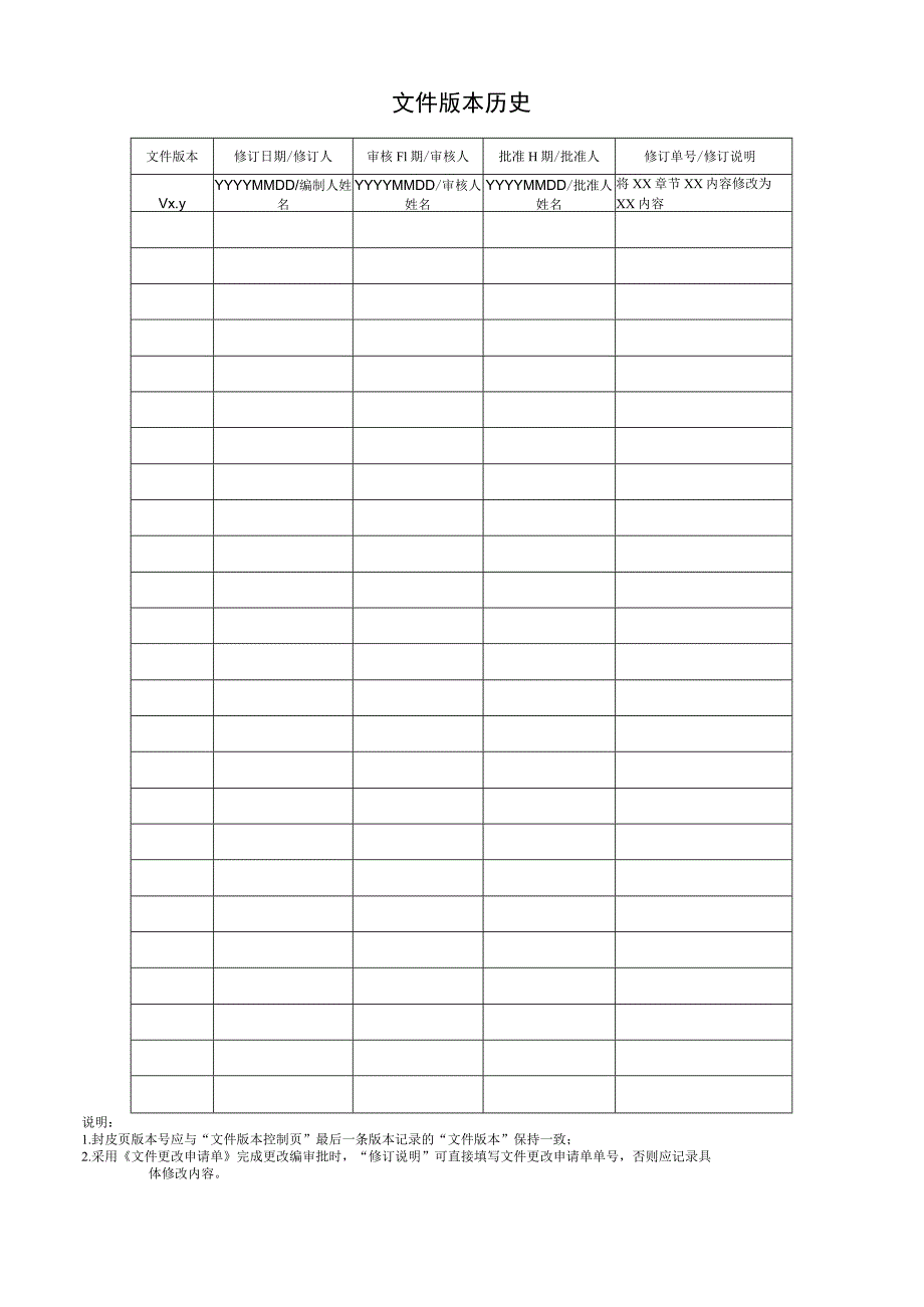 it服务管理体系文件模板-重大变更方案.docx_第2页