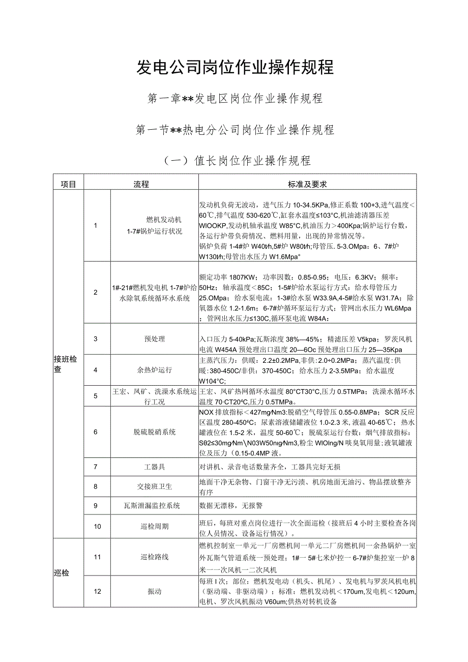 发电公司岗位作业操作规程汇编.docx_第1页