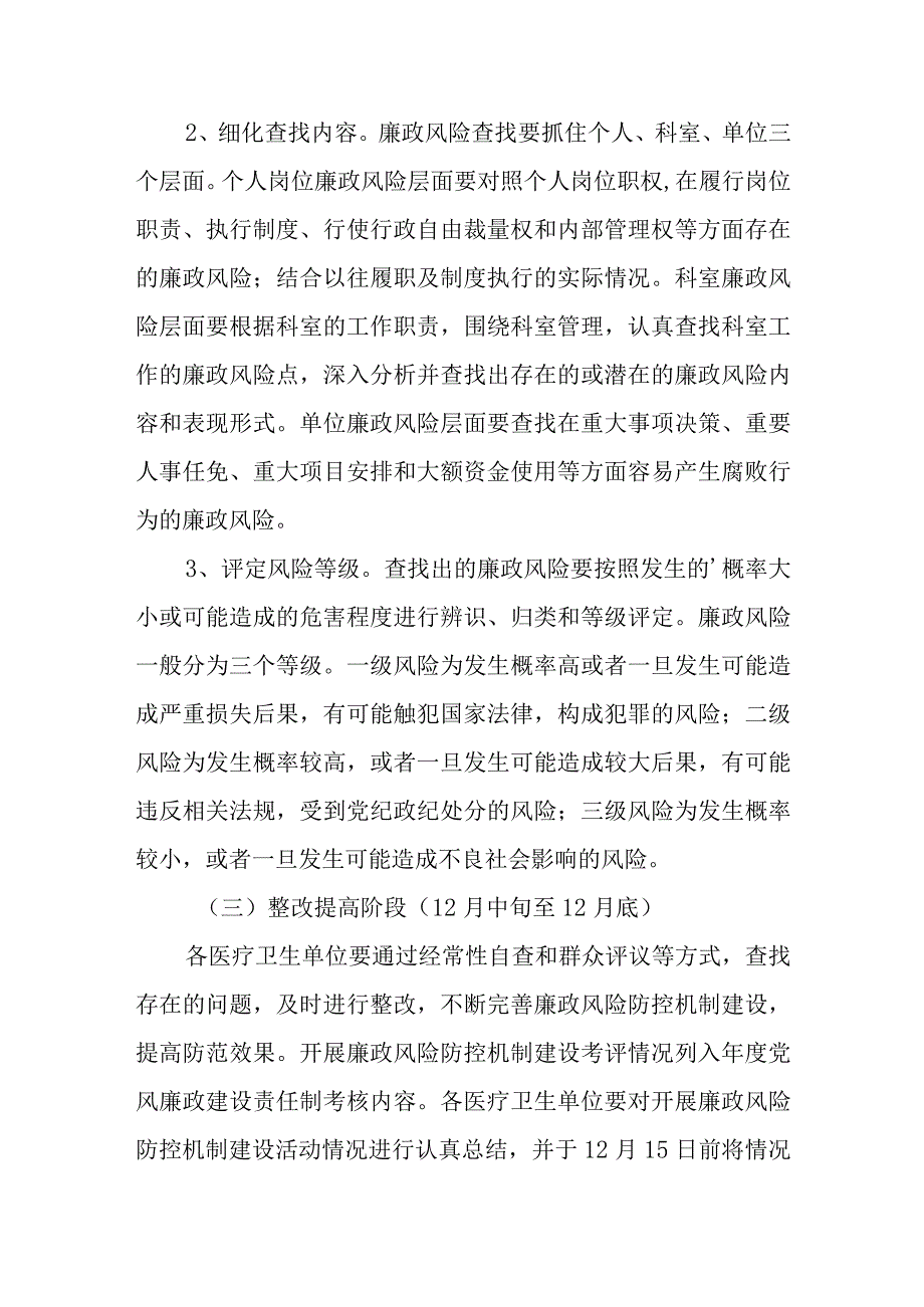 医院廉政风险防控方案1.docx_第3页