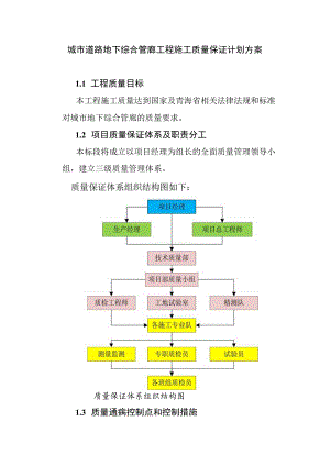 城市道路地下综合管廊工程施工质量保证计划方案.docx