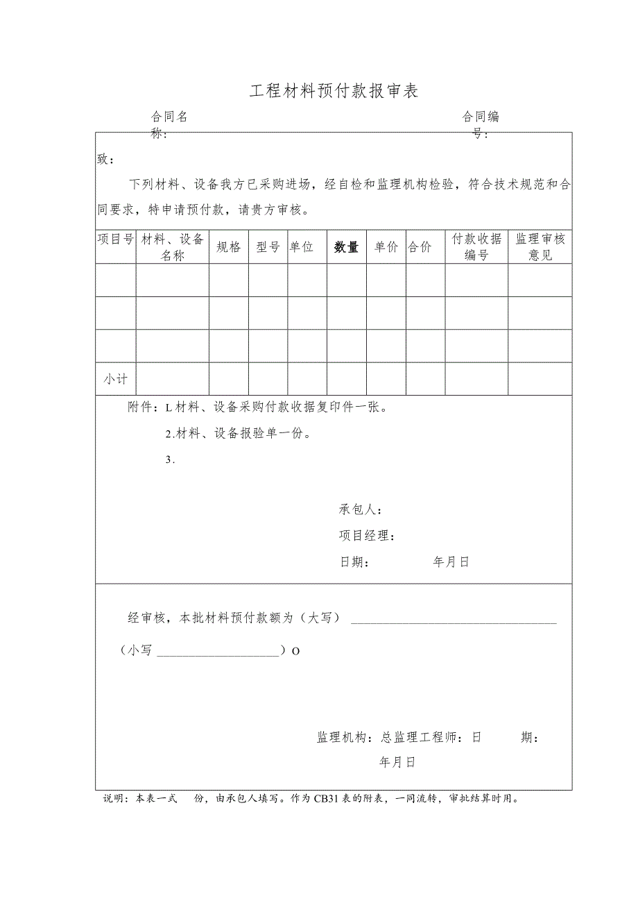 工程材料预付款报审表.docx_第1页