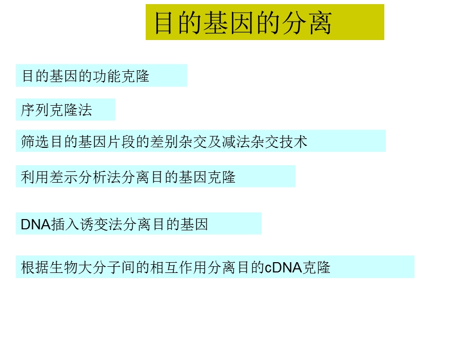 酵母杂交技术原理及应用.ppt_第1页