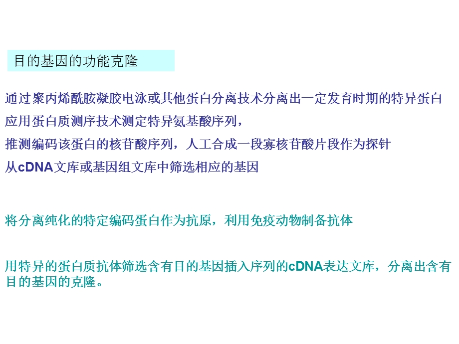 酵母杂交技术原理及应用.ppt_第2页