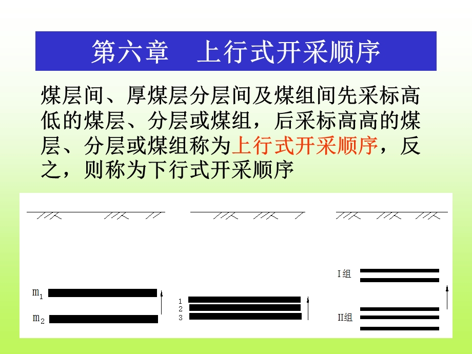 采矿课件06上行开采.ppt_第1页