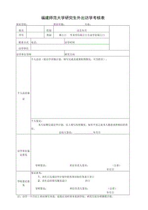 福建师范大学研究生外出访学考核表.docx