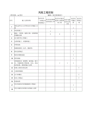 风险工程识别.docx