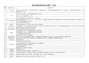 客运索道隐患排查专项要求（日查）.docx