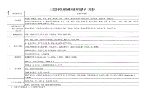 大型游乐设施隐患排查专项要求（月查）.docx