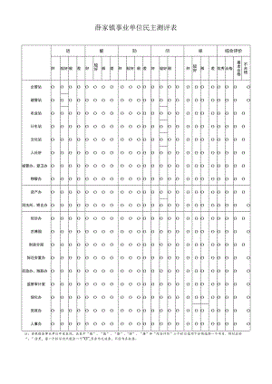 薛家镇事业单位民主测评表.docx