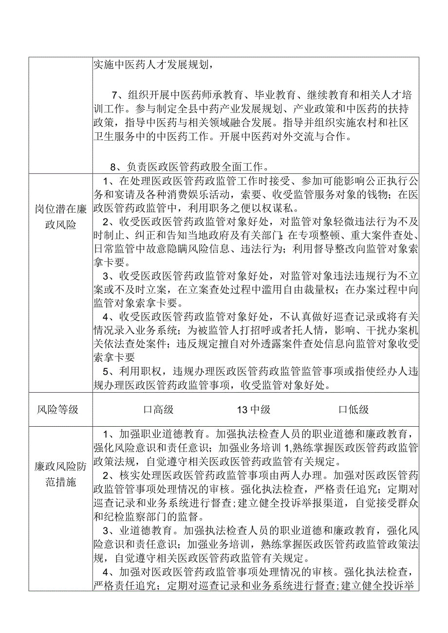 X县卫生健康部门医政医管药政股股长个人岗位廉政风险点排查登记表.docx_第2页