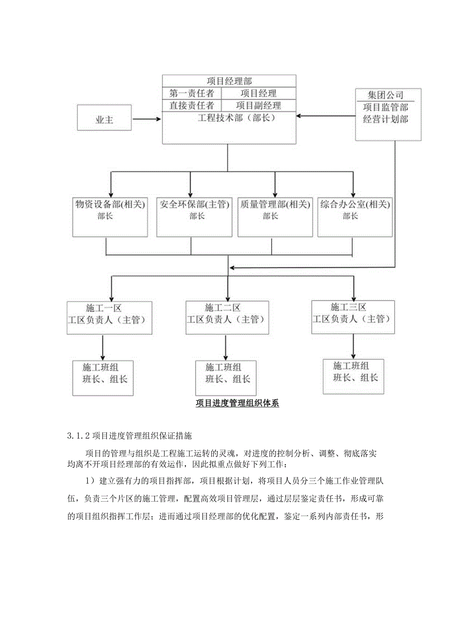 地下综合管廊试点建设PPP项目工程工期安排及保证措施.docx_第2页