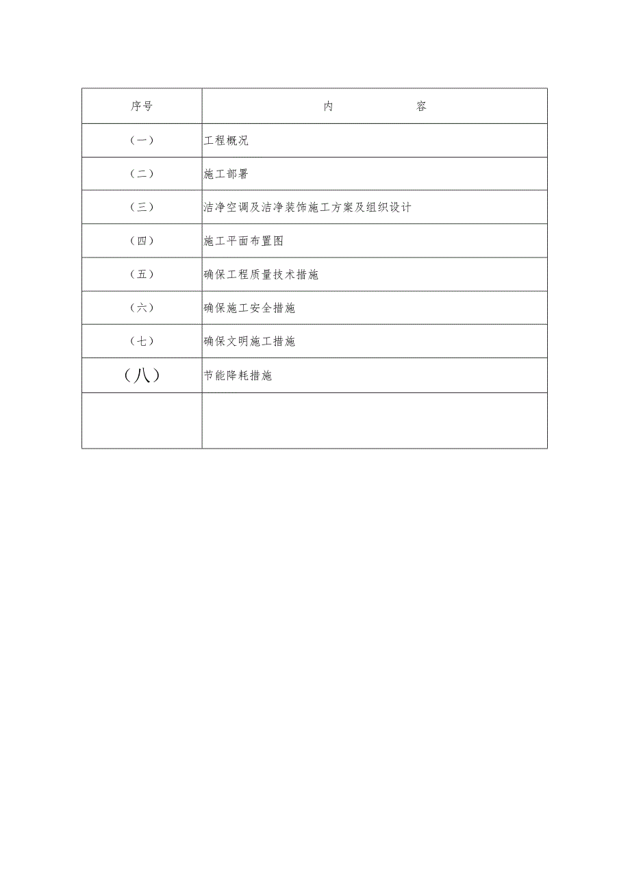 某洁净无尘车间工程施工组织设计.docx_第2页