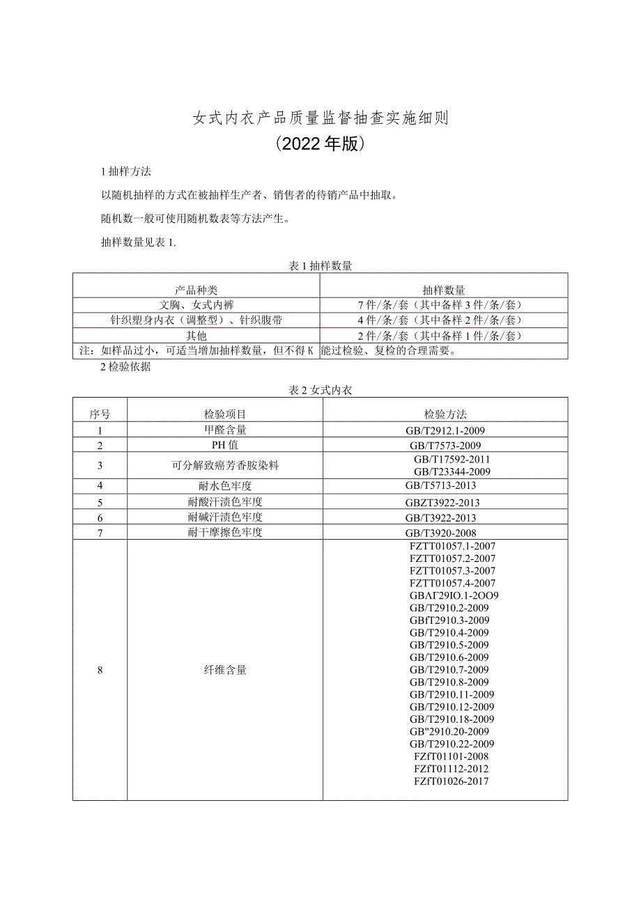 女式内衣产品质量监督抽查实施细则（2022年版）.docx_第1页