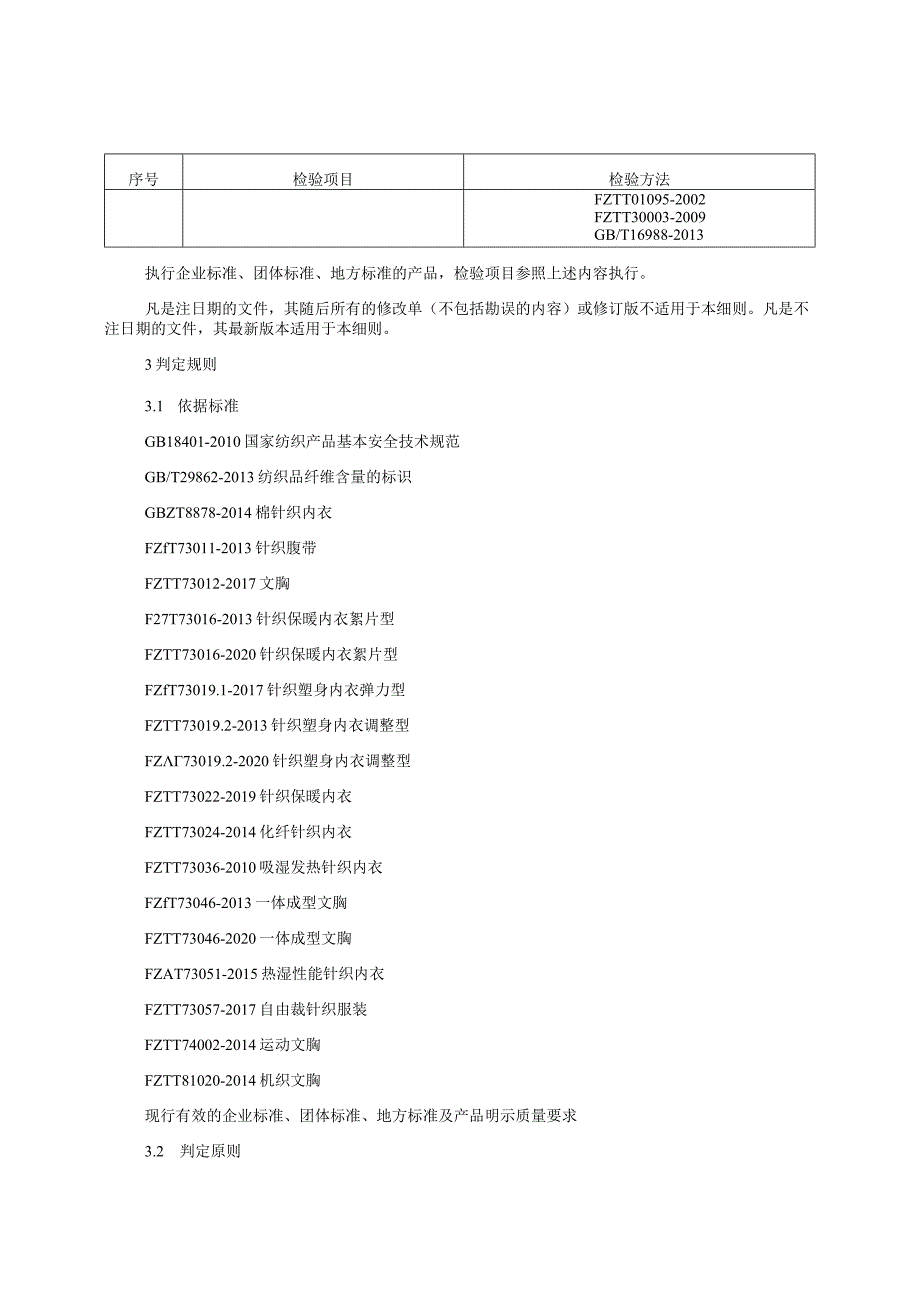 女式内衣产品质量监督抽查实施细则（2022年版）.docx_第2页