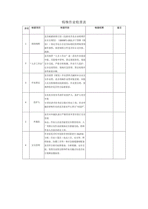 特殊作业检查表.docx