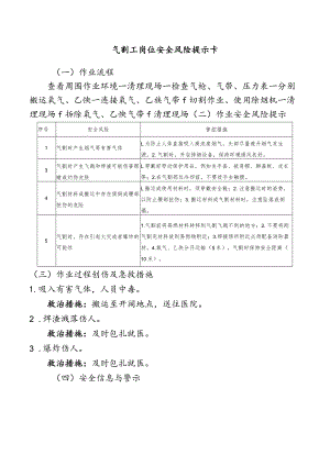 气割工岗位安全风险提示卡.docx