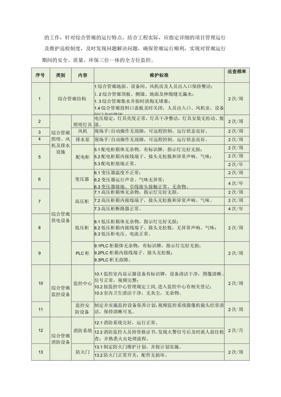 地下综合管廊建设PPP项目运营维护方案.docx_第3页