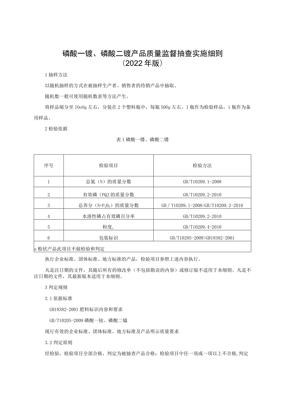 磷酸一铵、磷酸二铵产品质量监督抽查实施细则（2022年版）.docx_第1页