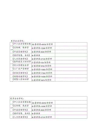 乡村公路养护管理制度与台帐.docx