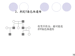 遗传系谱图及习题汇总.ppt