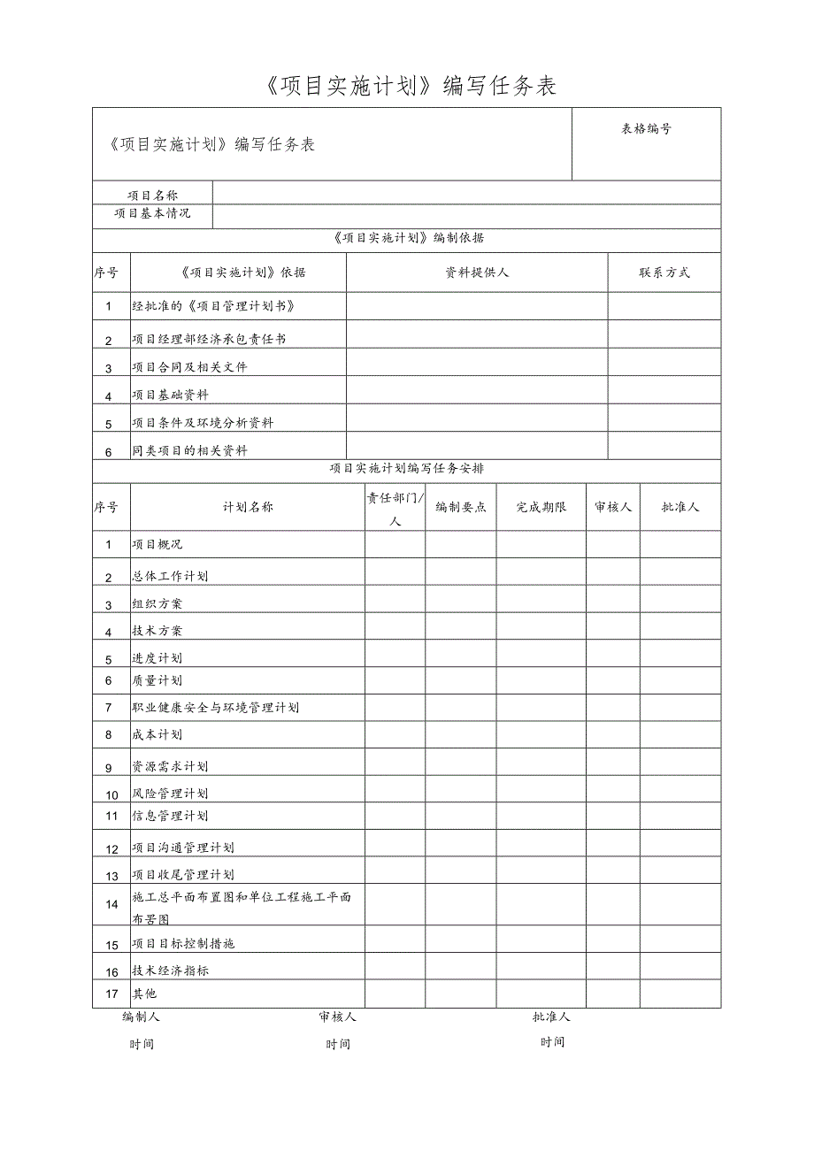 《项目实施计划》编写任务表.docx_第1页