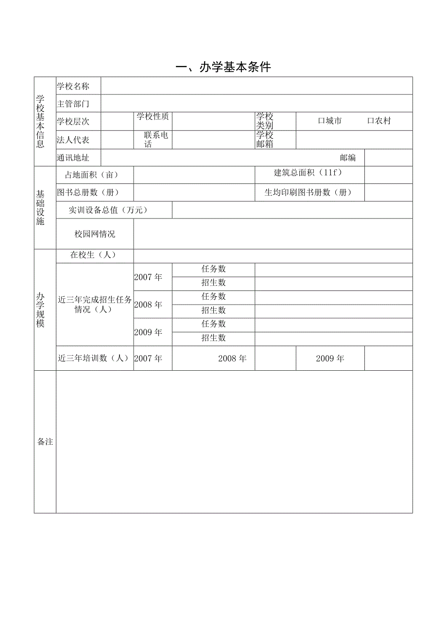 自治区示范性中等职业学校申报表.docx_第3页