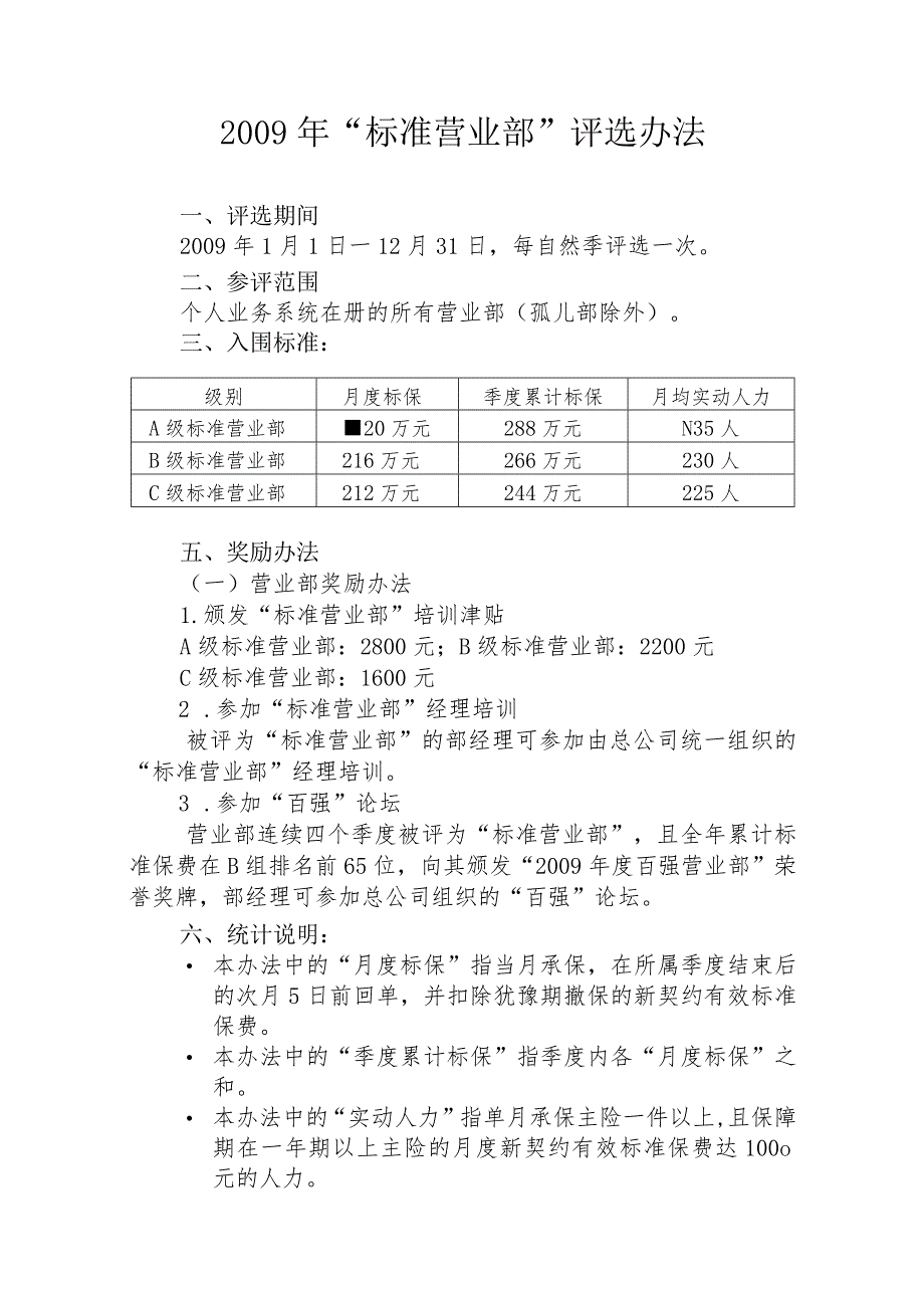 主管应知应会手册.docx_第3页