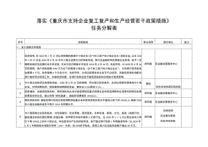 落实《重庆市支持企业复工复产和生产经营若干政策措施》任务分解表.docx