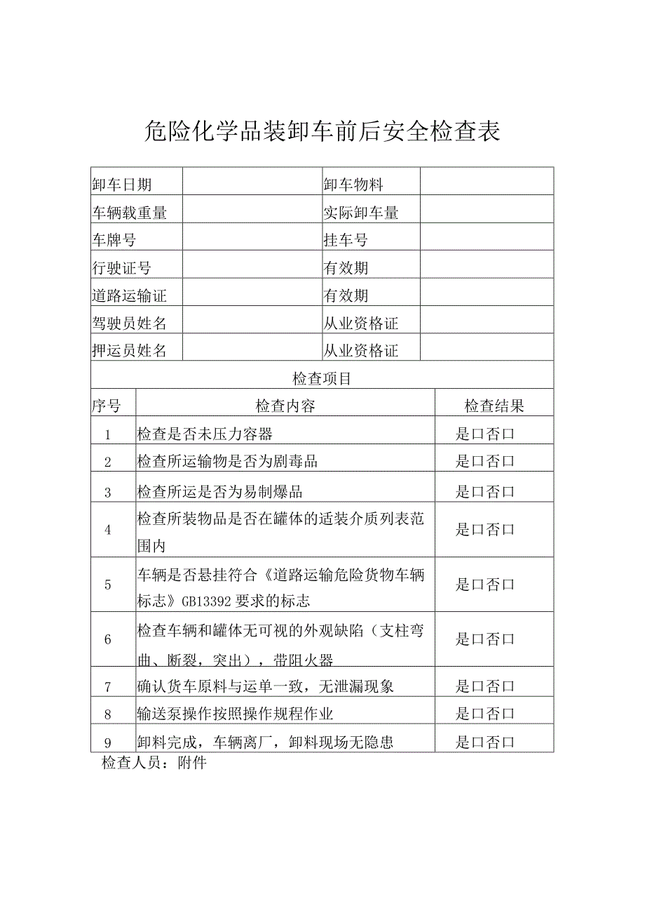 危化品卸车五必查2022版.docx_第1页