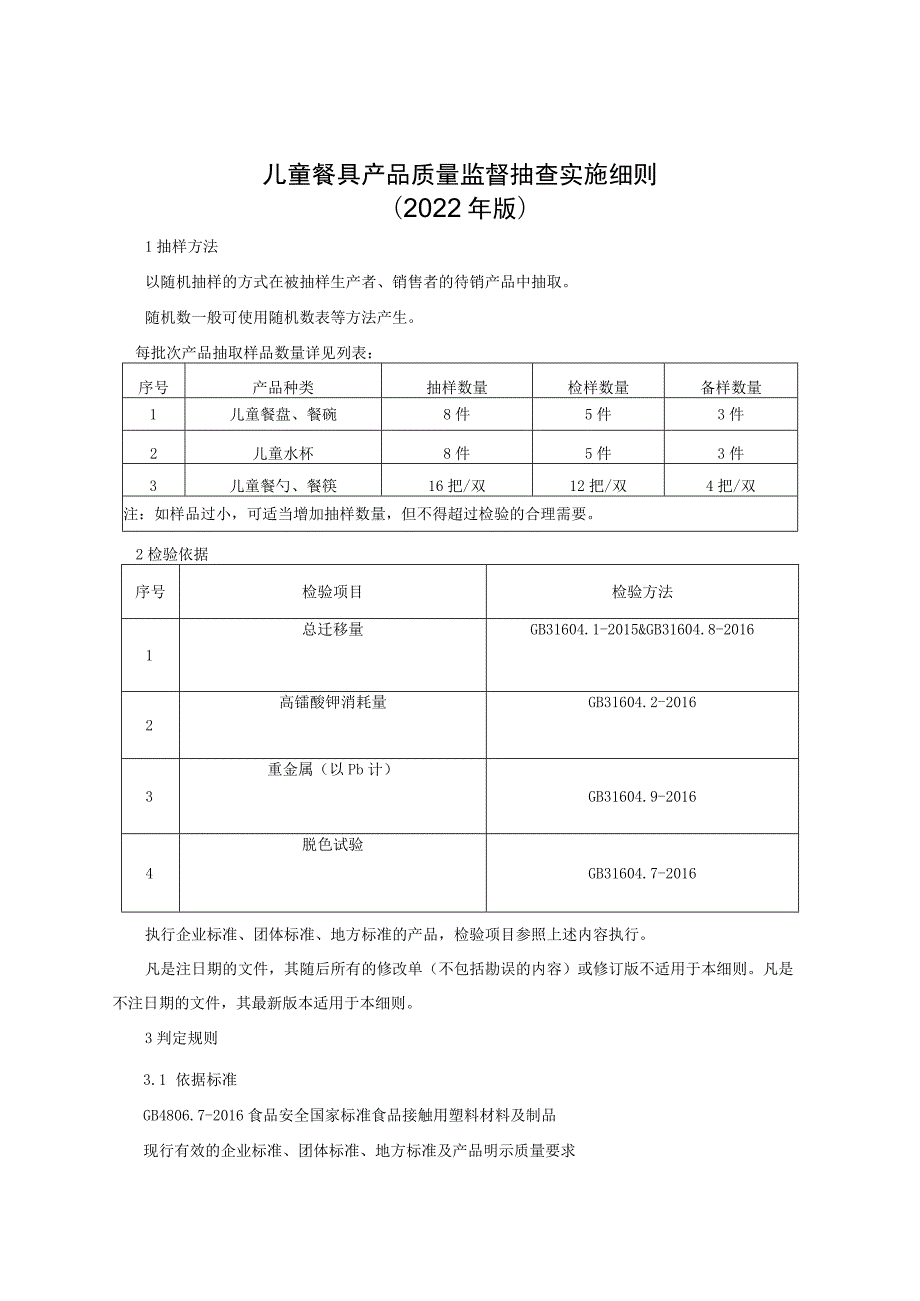 儿童餐具产品质量监督抽查实施细则（2022年版）.docx_第1页