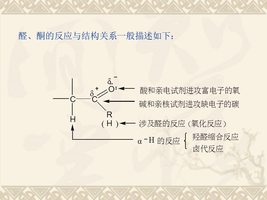 醛酮的亲核加成反应.ppt_第2页