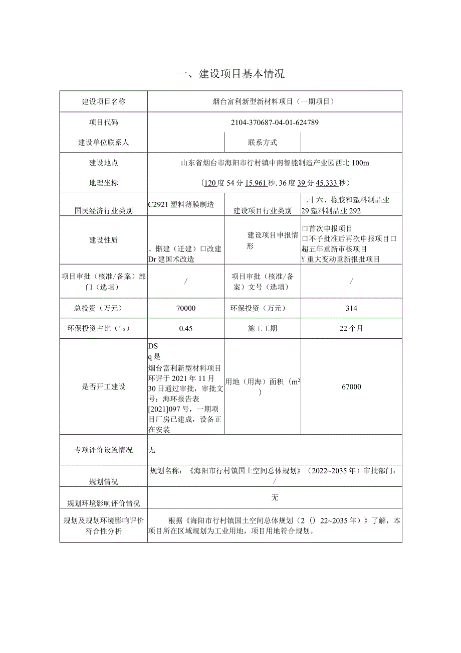 烟台富利新型新材料项目年产改性 BOPP 高仿真性拟纸薄膜 10 万吨（一期项目）环评报告表.docx_第2页