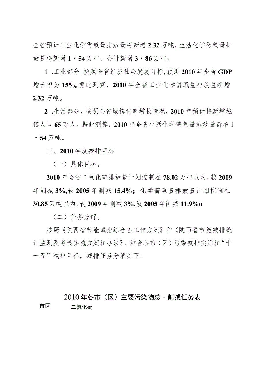 陕西省2010年度主要污染物总量减排实施方案.docx_第3页