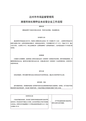 达州市市场监督管理局清理吊销长期停业未经营企业工作流程.docx