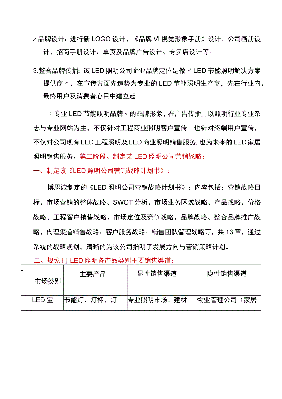 博思诚某LED照明公司实战营销咨询成功案例.docx_第3页