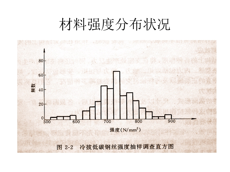 造价工程师考前培训砼配合比设计计算示例.ppt_第2页