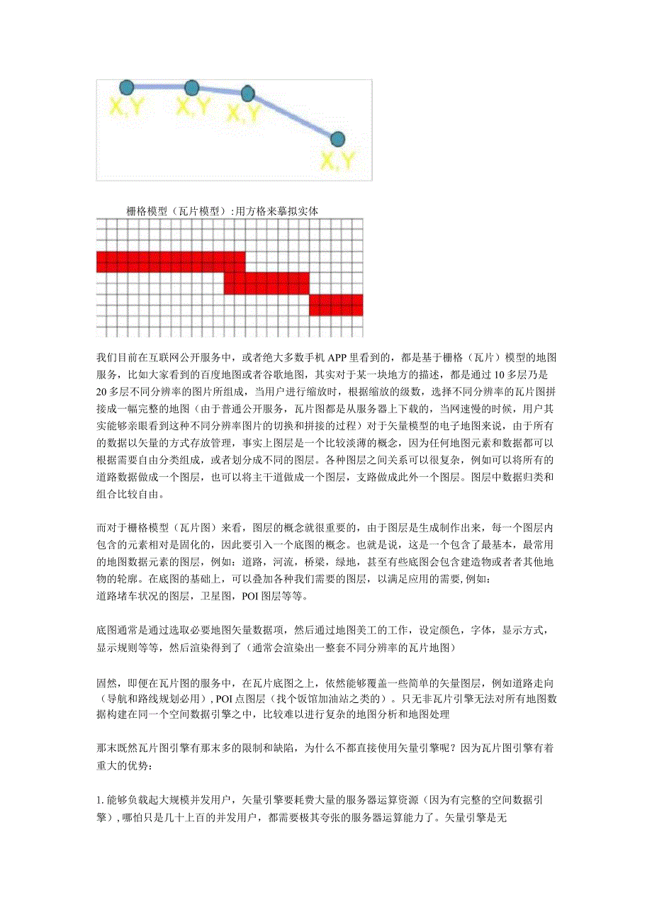 百度地图所用数据分析.docx_第1页