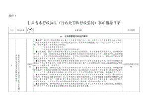 甘肃省水行政执法（行政处罚和行政强制）事项指导目录.docx