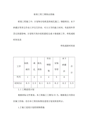 桩基工程工期保证措施.docx