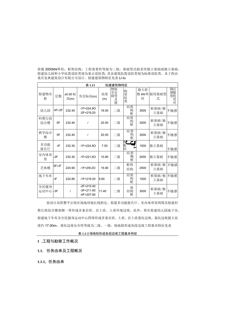 小学及幼儿园工程工程地质勘察报告（直接详细勘察）.docx_第3页