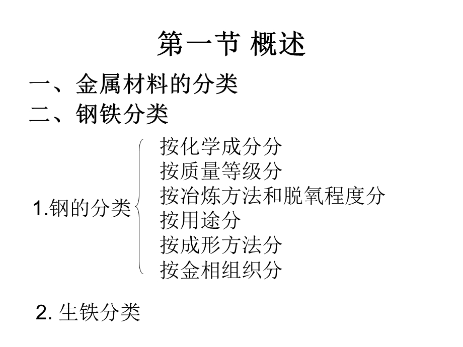 金属材料的分析.ppt_第2页